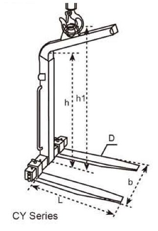 Crane Fork (CY Series) spec