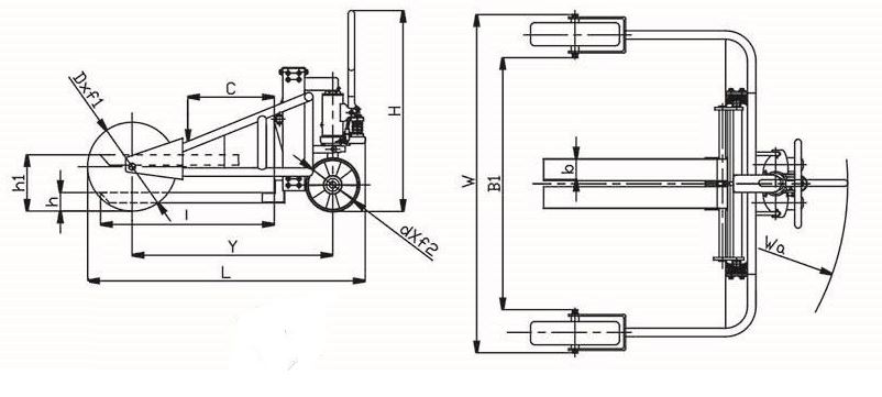 Rough Terrain (RP Series) spec