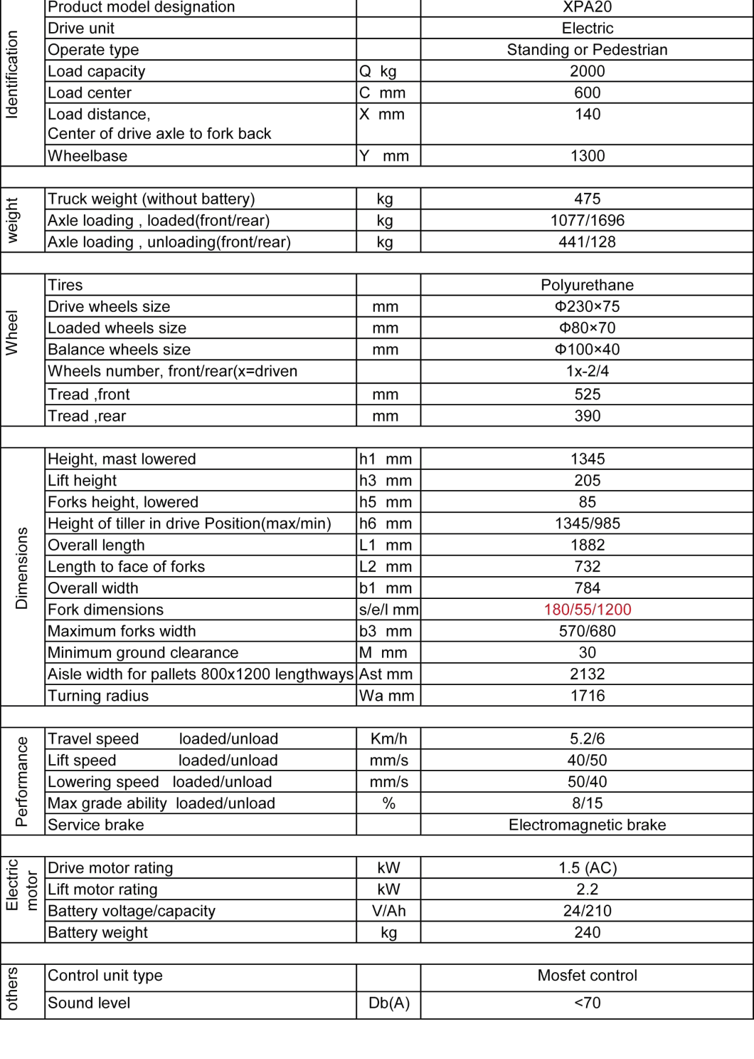 Electric Pallet Truck XPA20 Material Handling Equipment Malaysia